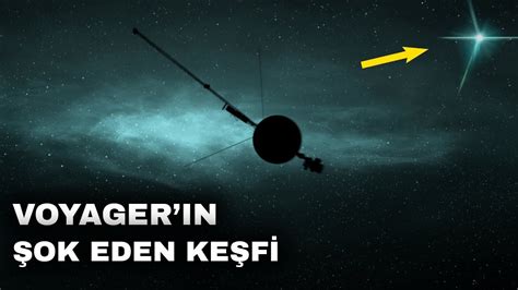  Voyagers! Uzay Keşfi ve Karmaşık İnsanlık Bağları: 1982 Klasikinin Yeniden Keşfi